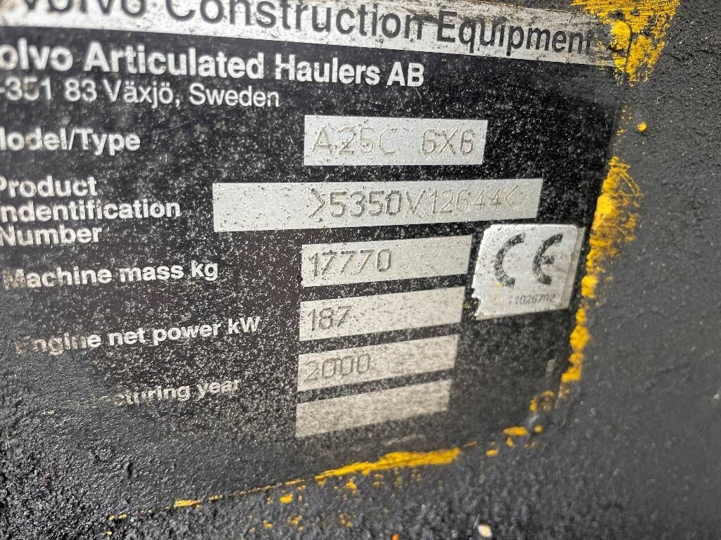 Articulated