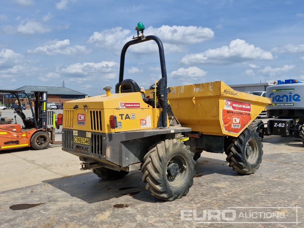 Minidumper