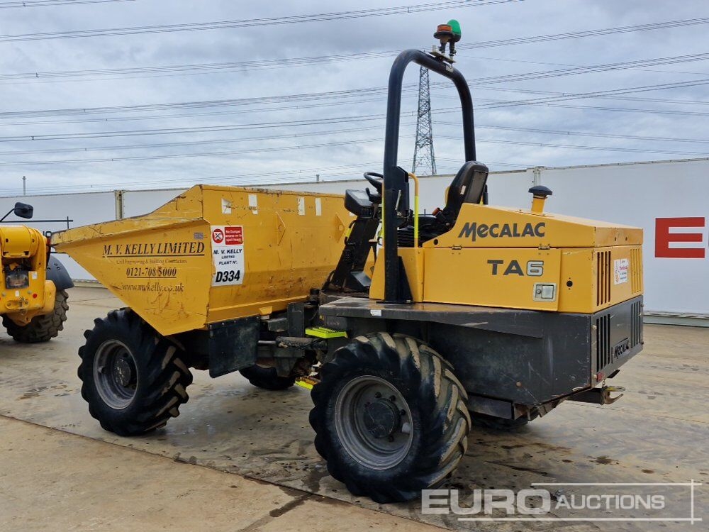 Minidumper